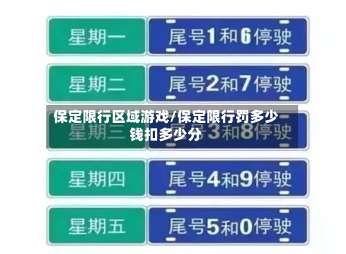 保定限行区域游戏/保定限行罚多少钱扣多少分