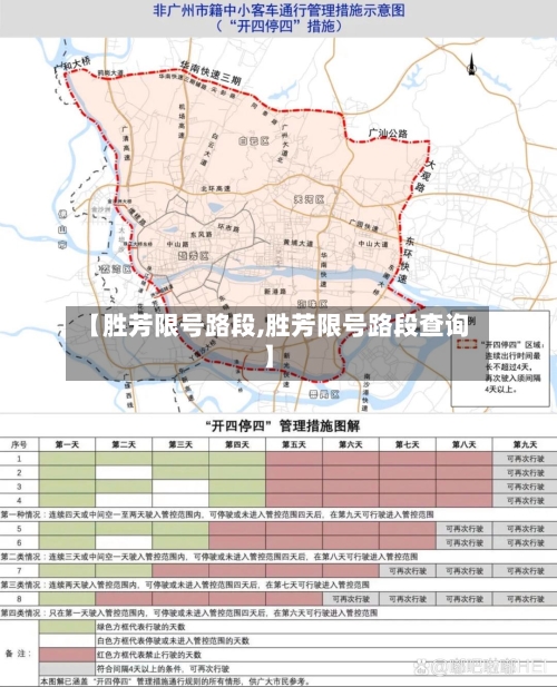 【胜芳限号路段,胜芳限号路段查询】-第2张图片