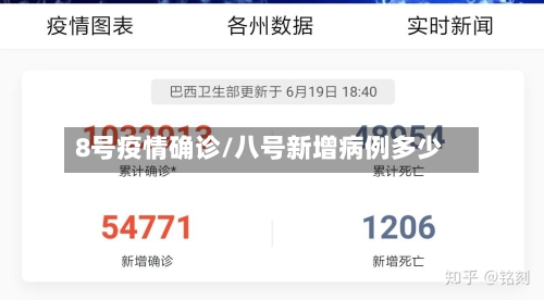 8号疫情确诊/八号新增病例多少