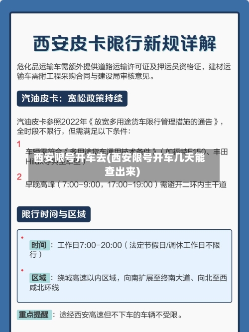 西安限号开车去(西安限号开车几天能查出来)