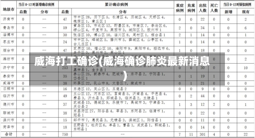 威海打工确诊(威海确诊肺炎最新消息)-第3张图片