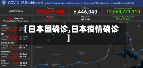 【日本国确诊,日本疫情确诊】-第2张图片