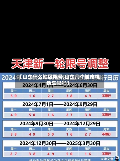 【山东什么地区限号,山东几个城市机动车限号】