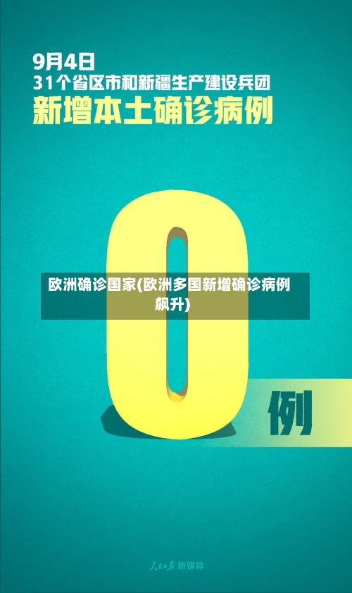欧洲确诊国家(欧洲多国新增确诊病例飙升)-第2张图片