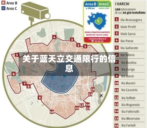 关于蓝天立交通限行的信息