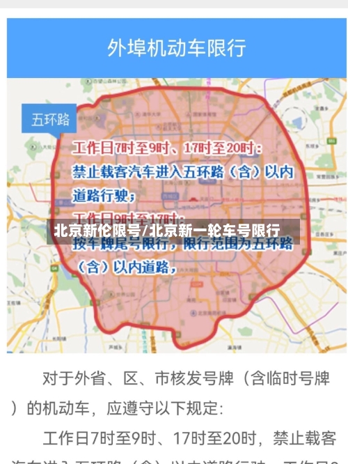 北京新伦限号/北京新一轮车号限行
