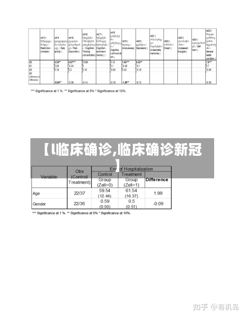 【l临床确诊,临床确诊新冠】
