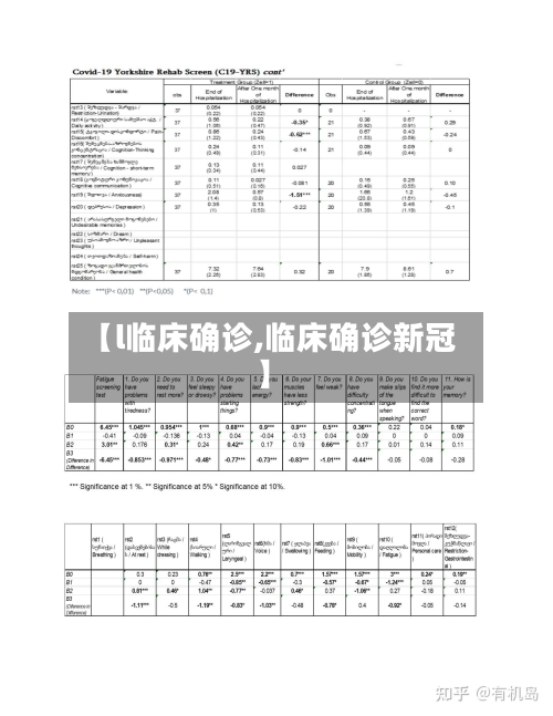 【l临床确诊,临床确诊新冠】-第2张图片