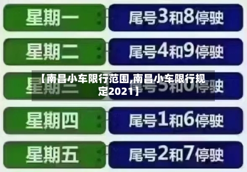 【南昌小车限行范围,南昌小车限行规定2021】