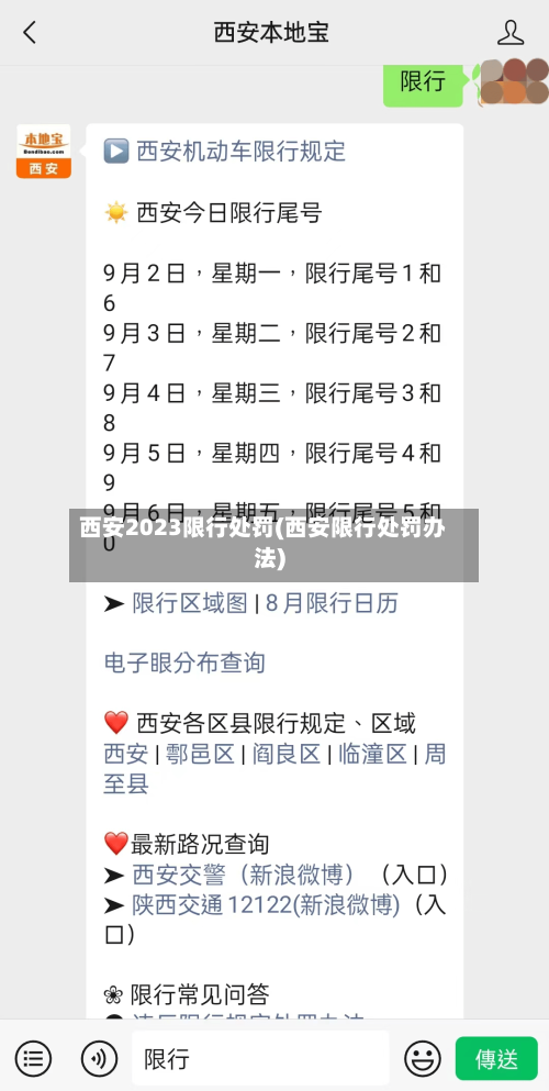 西安2023限行处罚(西安限行处罚办法)