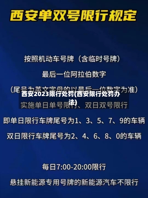 西安2023限行处罚(西安限行处罚办法)-第3张图片