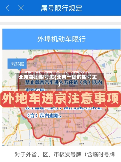 北京每周限号表(北京一周的限号表)