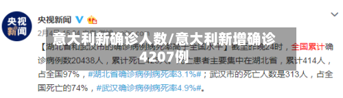 意大利新确诊人数/意大利新增确诊4207例-第2张图片