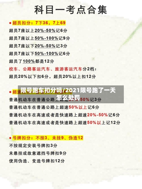 限号跑车扣分吗/2021限号跑了一天怎么处罚-第2张图片