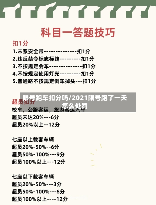 限号跑车扣分吗/2021限号跑了一天怎么处罚