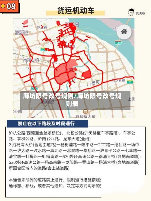 廊坊限号改号规则/廊坊限号改号规则表
