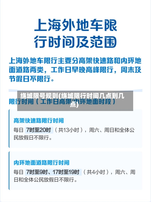 绕城限号规则(绕城限行时间几点到几点)