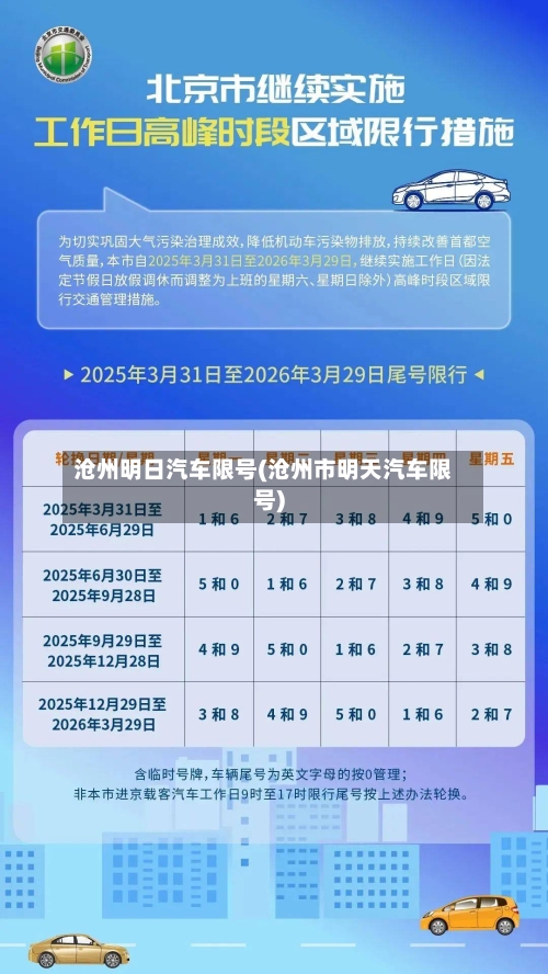 沧州明日汽车限号(沧州市明天汽车限号)