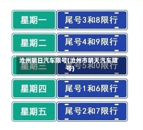 沧州明日汽车限号(沧州市明天汽车限号)-第3张图片