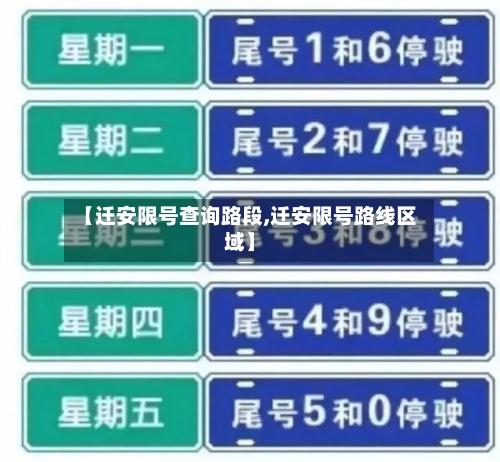 【迁安限号查询路段,迁安限号路线区域】