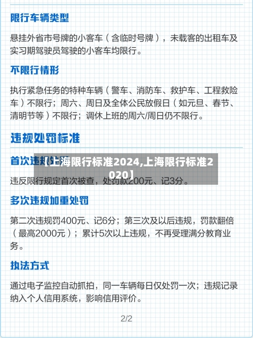 【上海限行标准2024,上海限行标准2020】-第3张图片