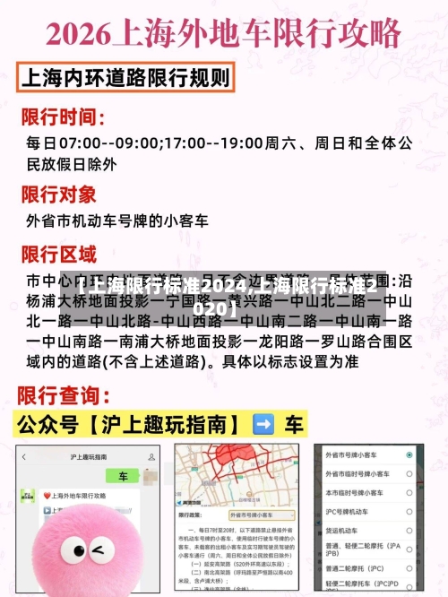 【上海限行标准2024,上海限行标准2020】