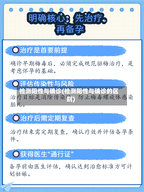 检测阳性与确诊(检测阳性与确诊的区别)-第3张图片