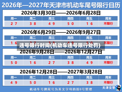 违号限行时间(机动车违号限行处罚)-第2张图片