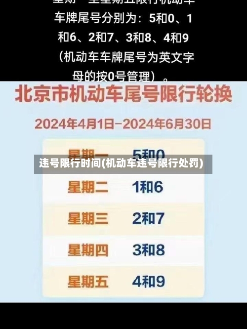 违号限行时间(机动车违号限行处罚)-第3张图片