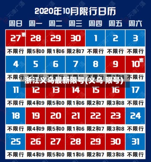 浙江义乌最新限号(义乌 限号)