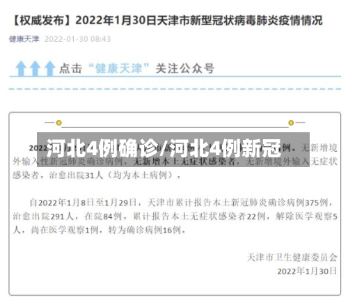 河北4例确诊/河北4例新冠-第2张图片
