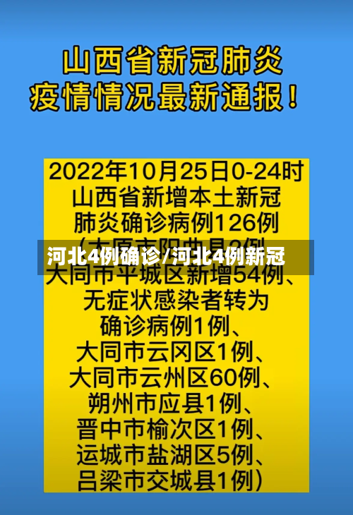 河北4例确诊/河北4例新冠