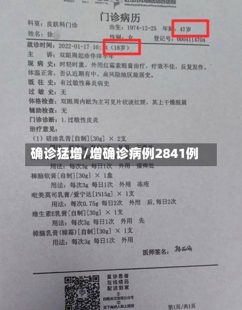 确诊猛增/增确诊病例2841例-第2张图片