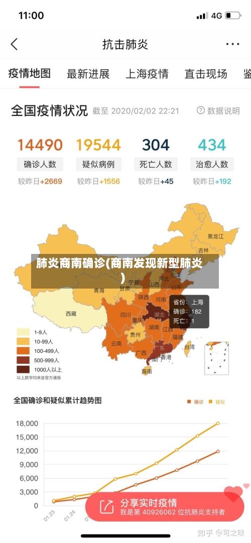 肺炎商南确诊(商南发现新型肺炎)-第2张图片