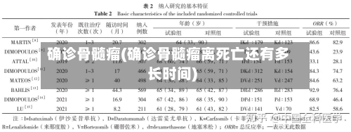 确诊骨髓瘤(确诊骨髓瘤离死亡还有多长时间)