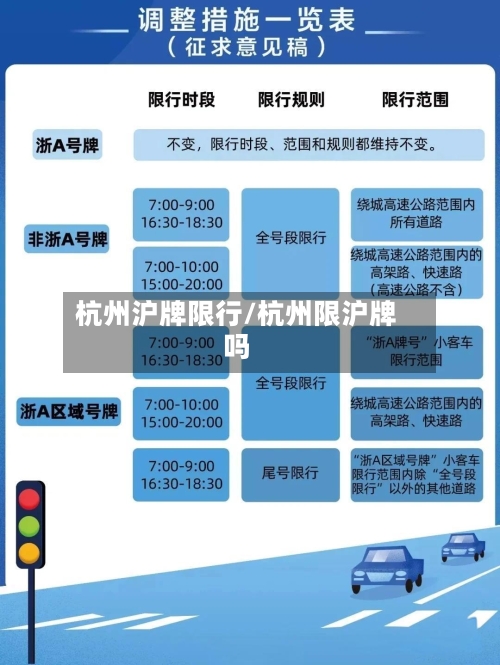 杭州沪牌限行/杭州限沪牌吗