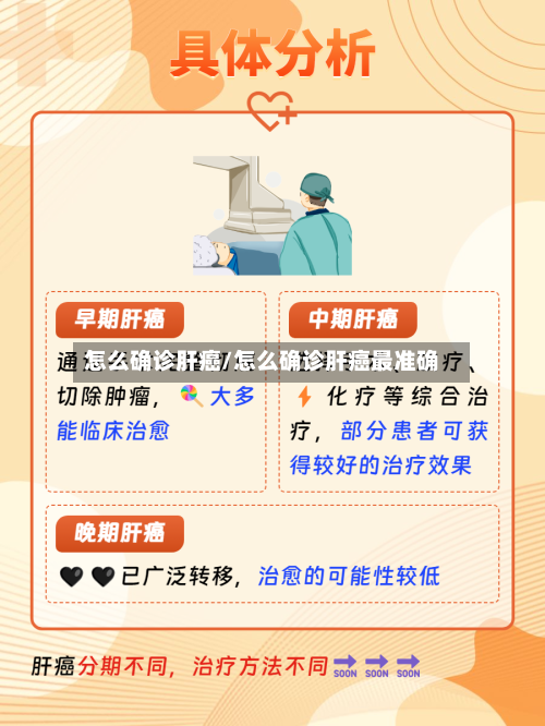 怎么确诊肝癌/怎么确诊肝癌最准确-第2张图片
