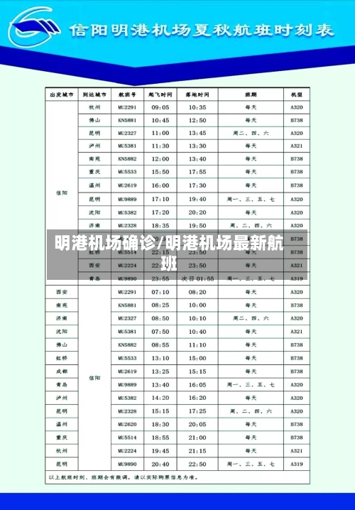 明港机场确诊/明港机场最新航班-第2张图片