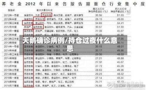 天鹅确诊病例/持仓过夜什么意思