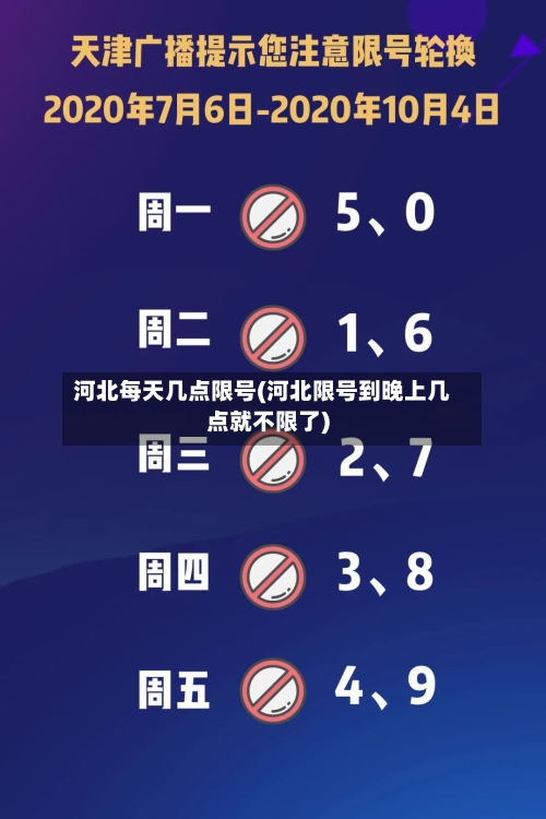 河北每天几点限号(河北限号到晚上几点就不限了)