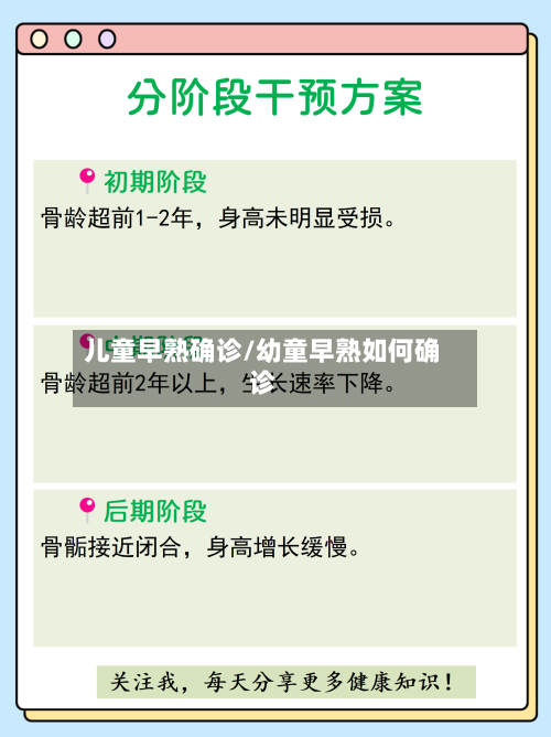 儿童早熟确诊/幼童早熟如何确诊