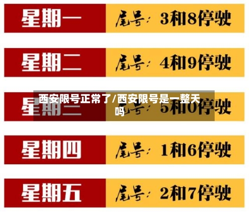 西安限号正常了/西安限号是一整天吗-第3张图片