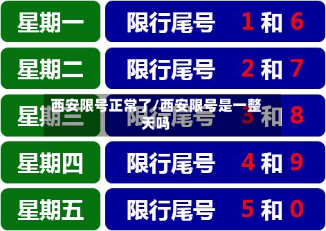 西安限号正常了/西安限号是一整天吗-第2张图片