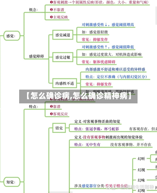 【怎么确诊病,怎么确诊精神病】-第2张图片