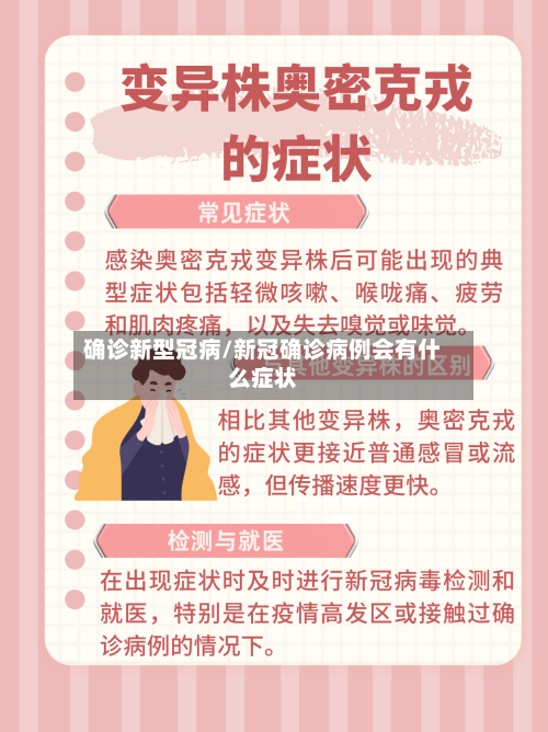 确诊新型冠病/新冠确诊病例会有什么症状-第2张图片