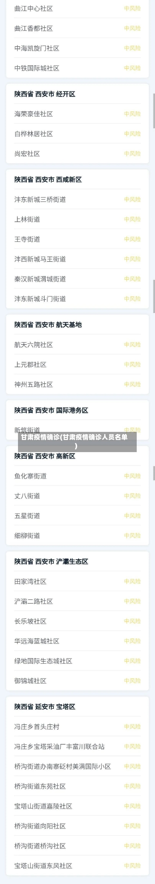 甘肃疫情确诊(甘肃疫情确诊人员名单)