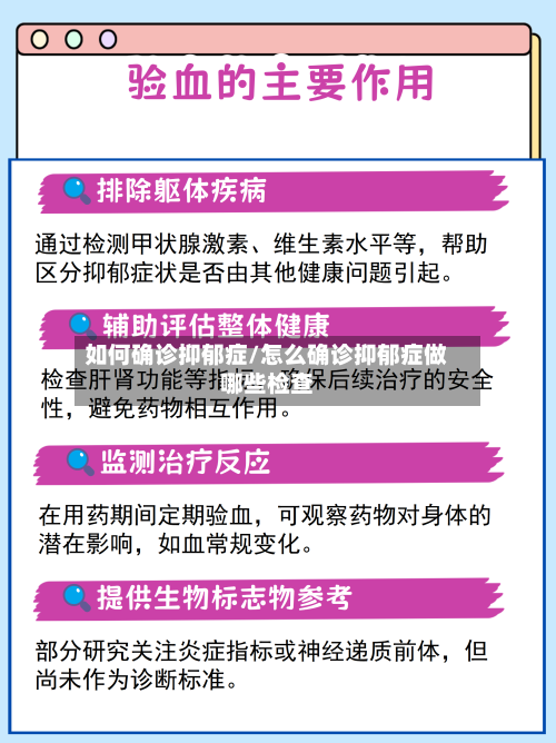 如何确诊抑郁症/怎么确诊抑郁症做哪些检查
