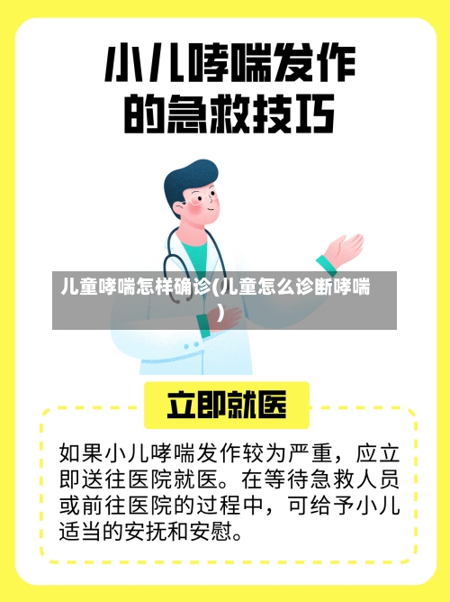 儿童哮喘怎样确诊(儿童怎么诊断哮喘)-第3张图片