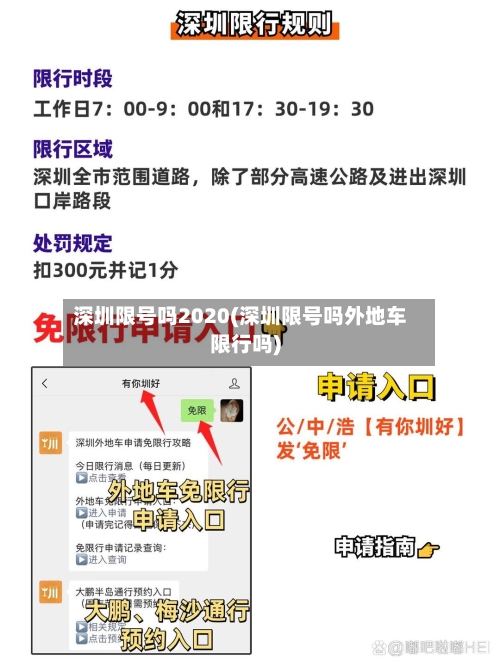 深圳限号吗2020(深圳限号吗外地车限行吗)-第3张图片