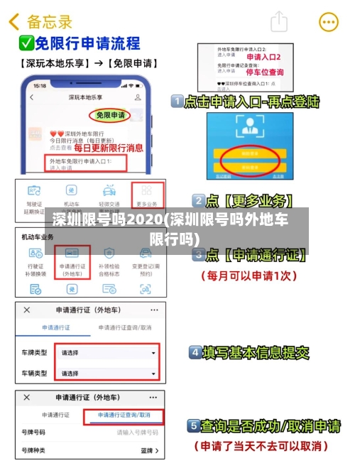 深圳限号吗2020(深圳限号吗外地车限行吗)-第2张图片